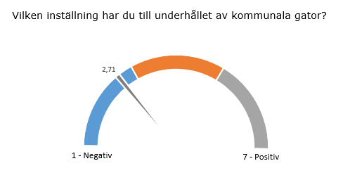 mätare1